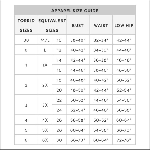 TORRID ⭐️ Green Dot Ruffled One-Shoulder Blouse - Picture 12 of 12